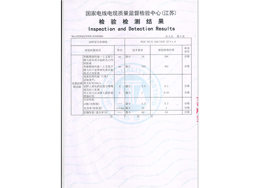 检验检测报告