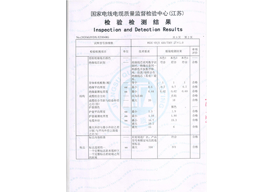 检验检测报告